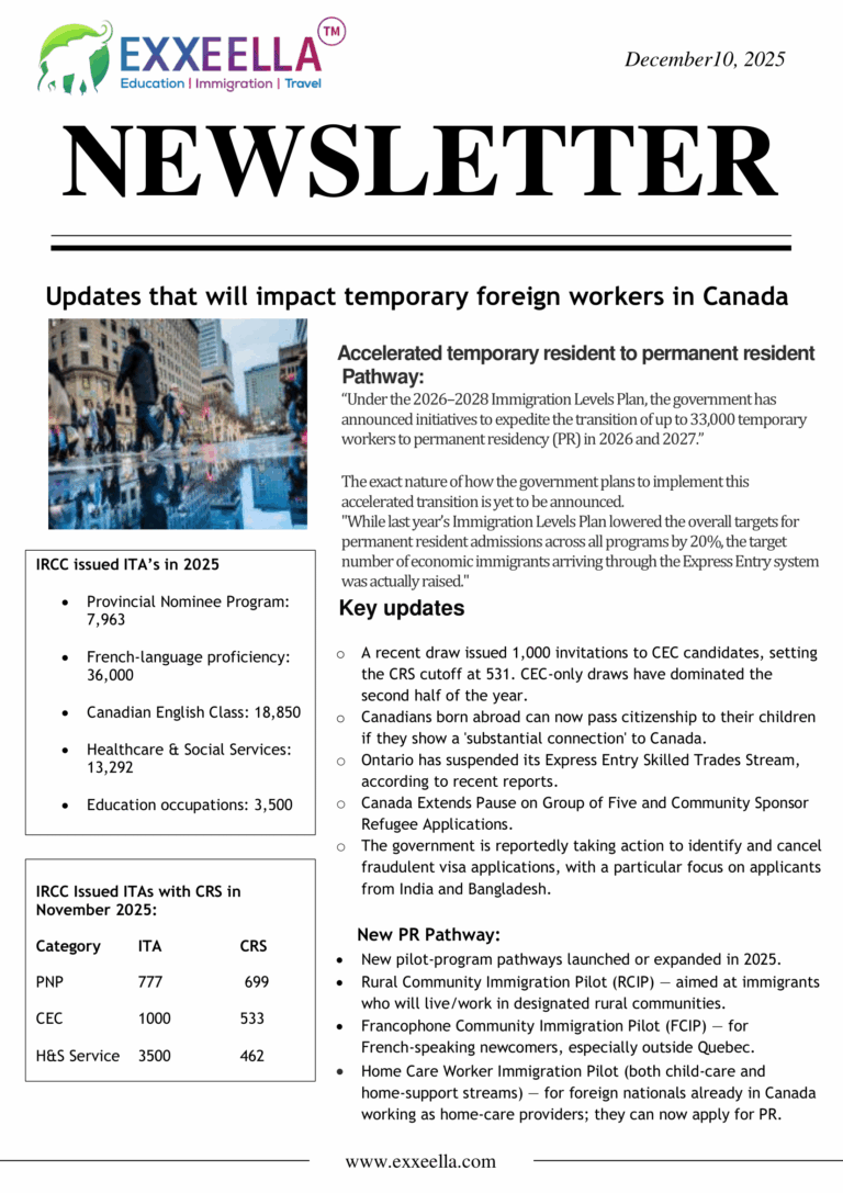 Newsletter December 2025